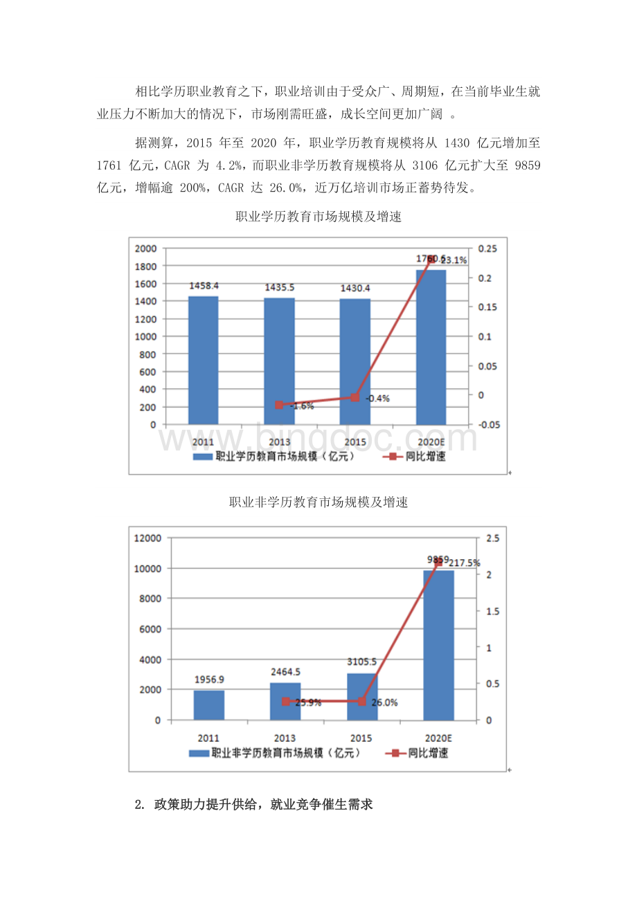 2017中国职业教育行业需求及未来发展趋势分析Word格式文档下载.docx_第3页