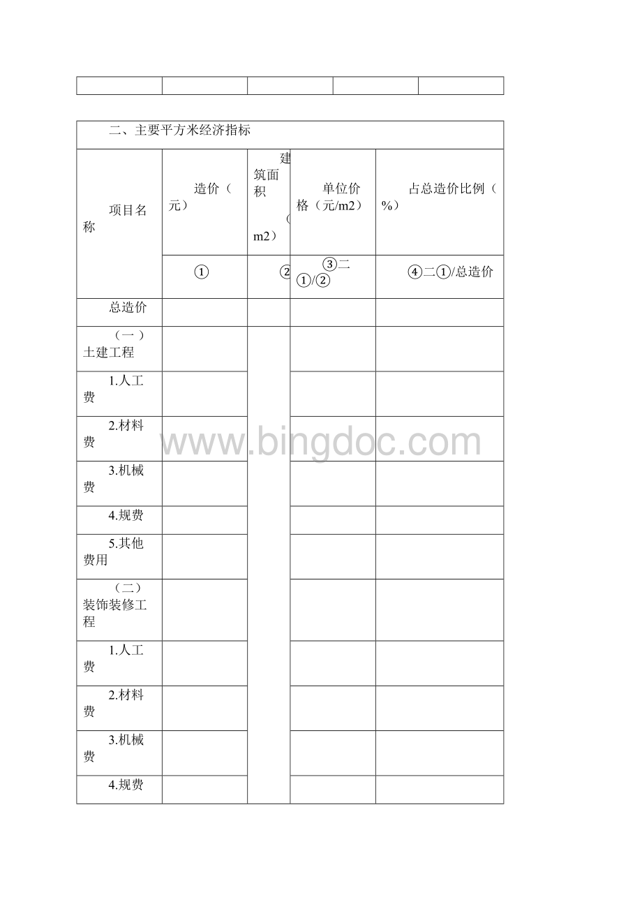 房建工程造价指标分析表文档格式.docx_第2页