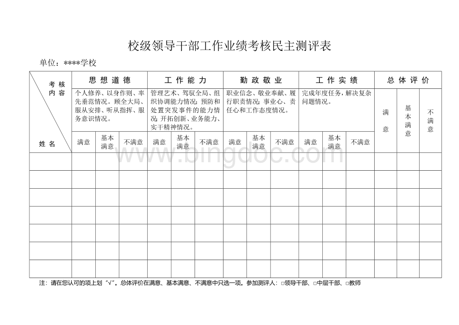 2014年校级领导班子工作业绩考核民主测评表.doc_第2页