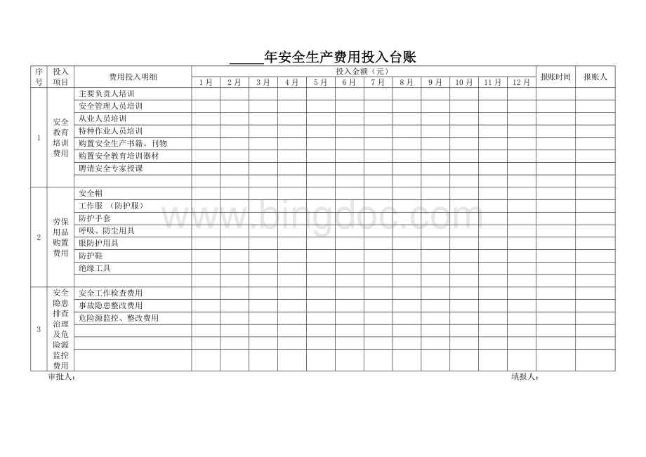 安全生产费用记录台账.doc