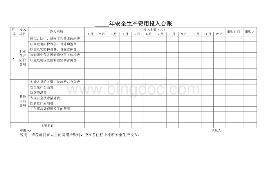 安全生产费用记录台账.doc_第3页