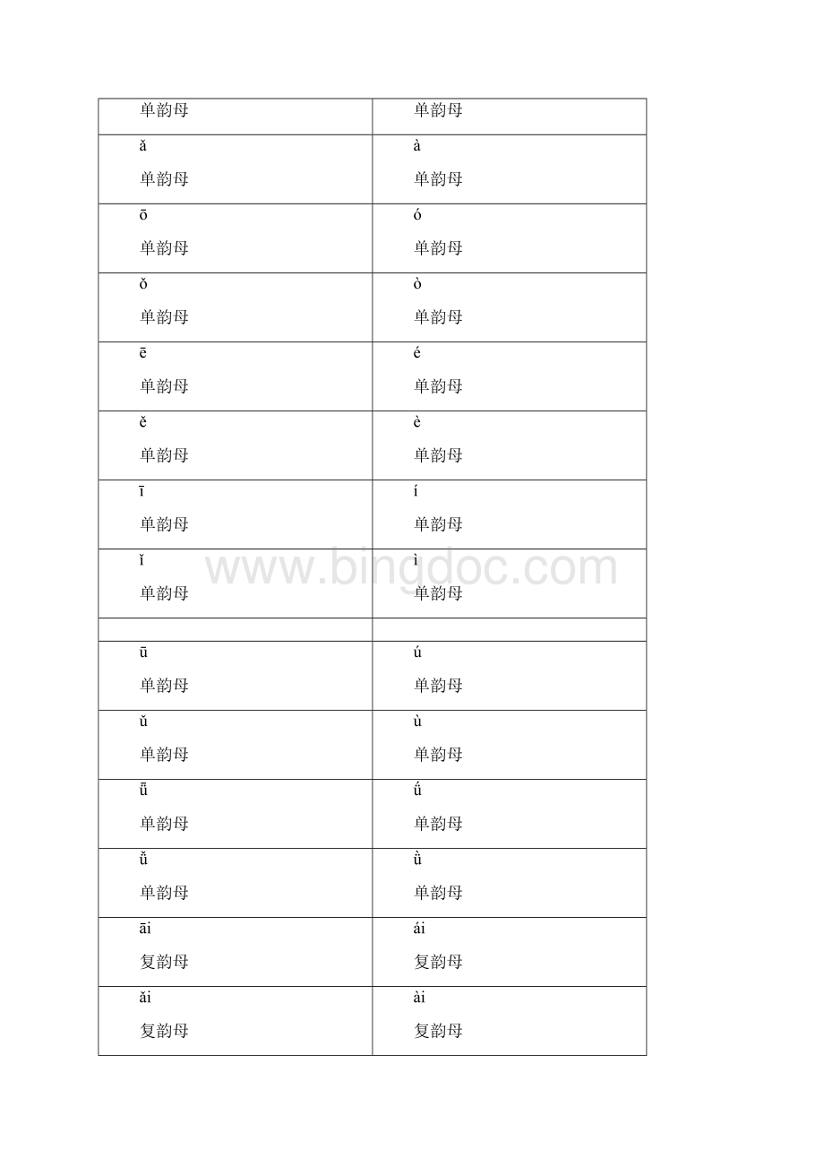 最新一年级拼音卡片打印版.docx_第2页