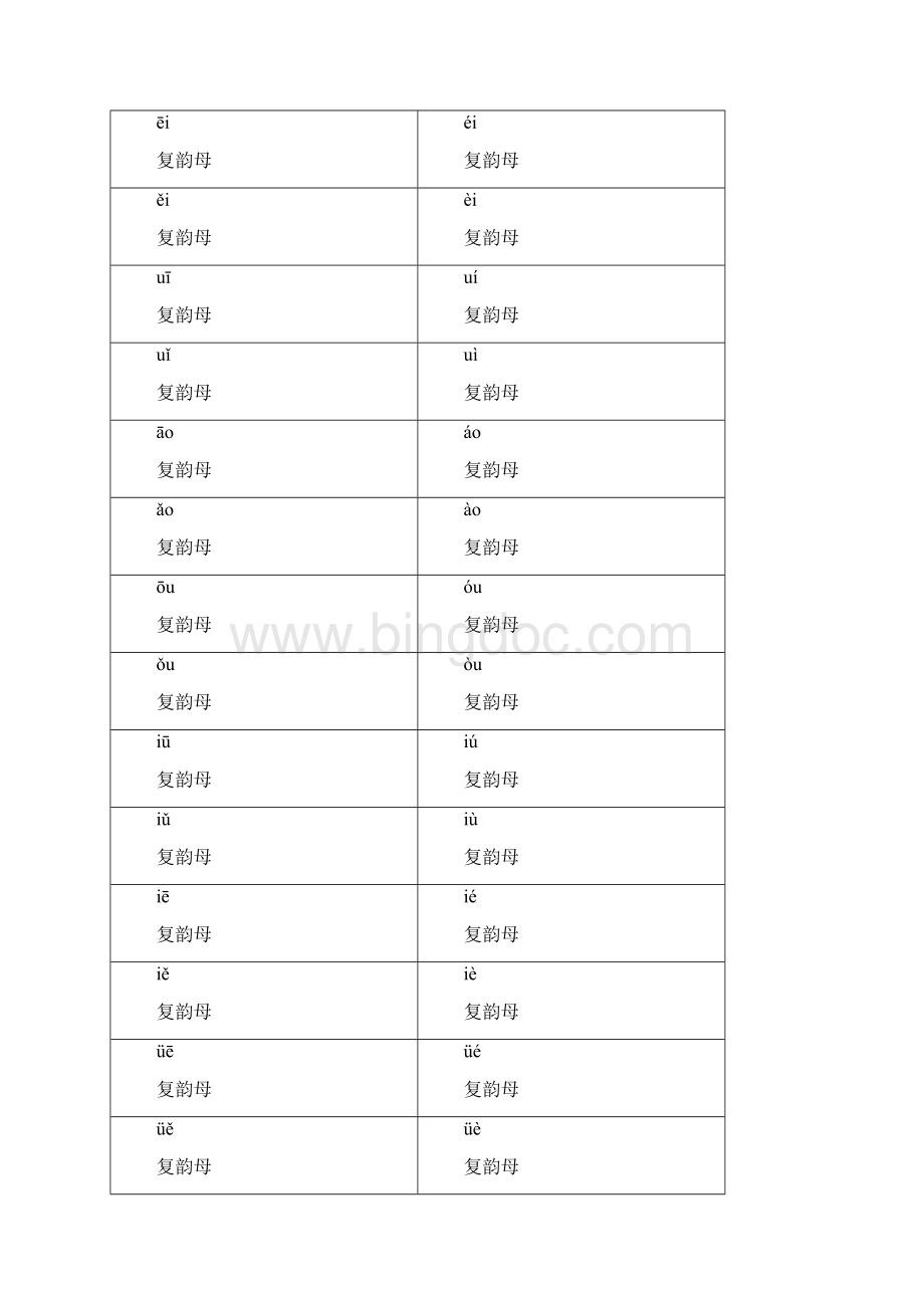 最新一年级拼音卡片打印版.docx_第3页