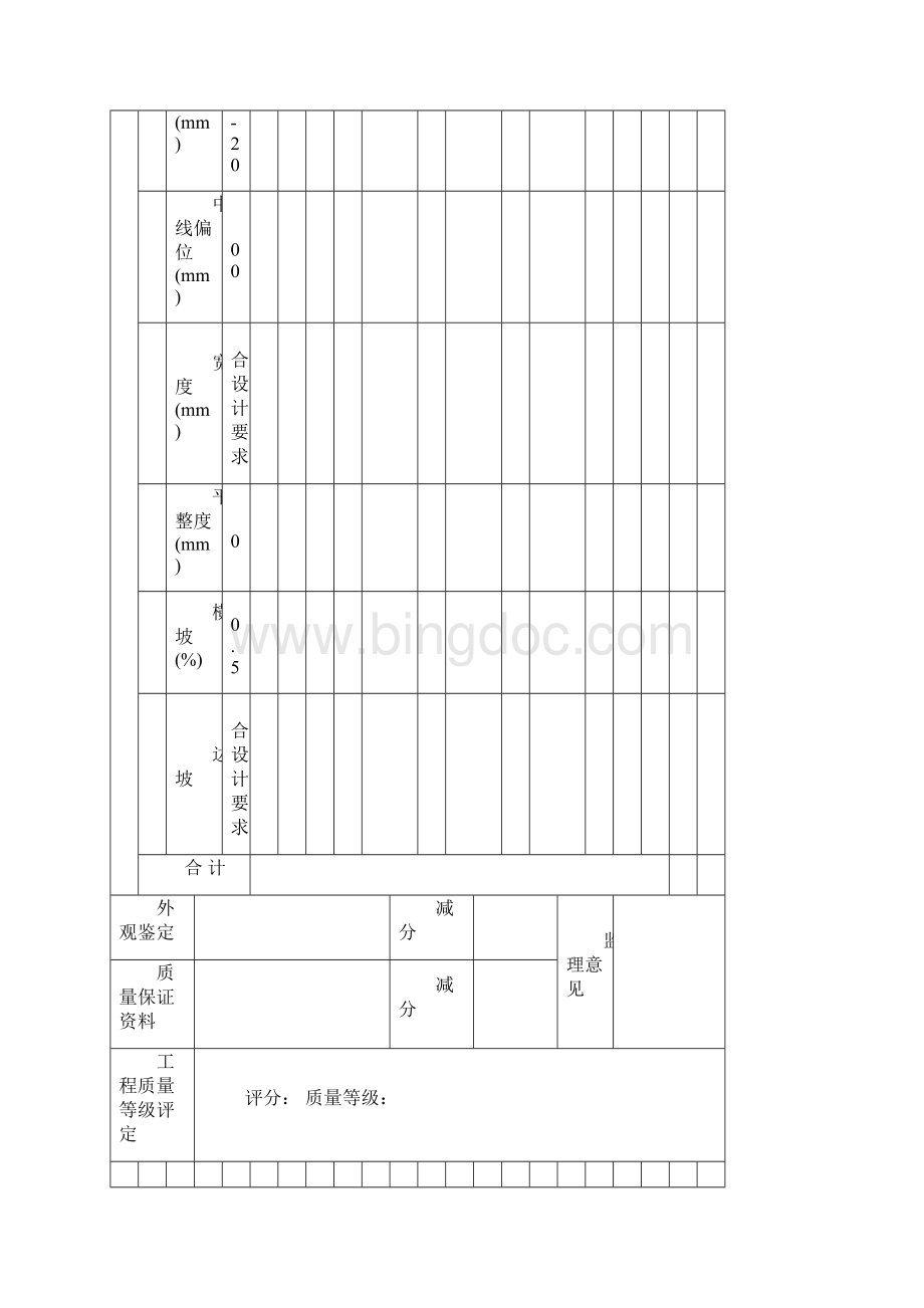 各种分项工程质量检验评定表.docx_第2页