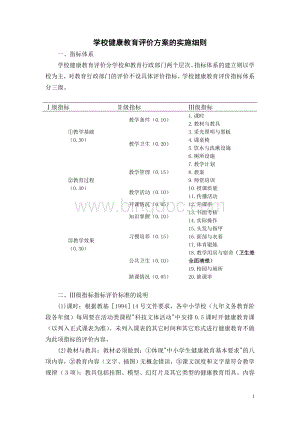 学校健康教育评价方案的实施细则.doc