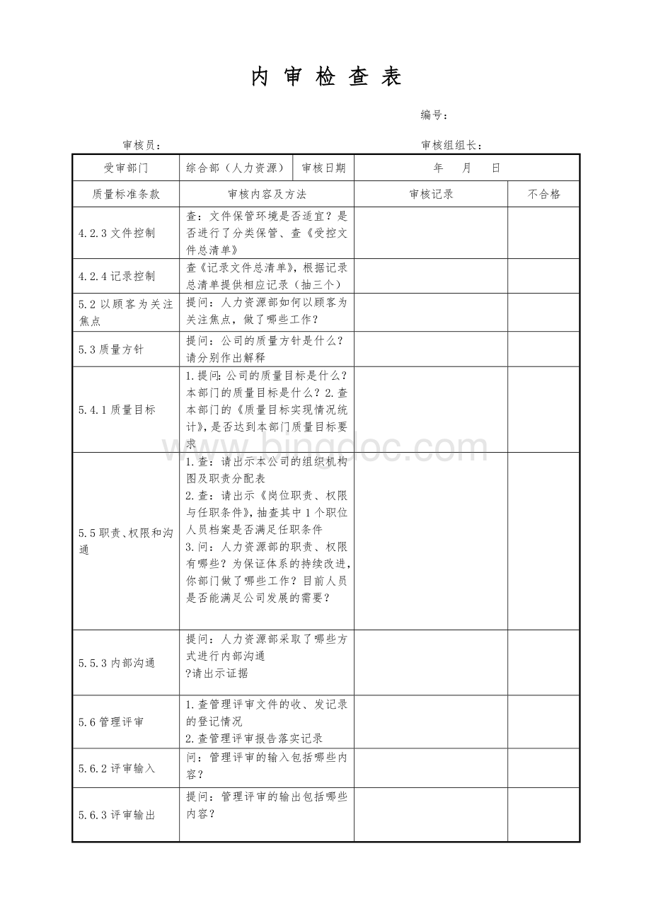 内审检查表(人力资源部).doc_第1页