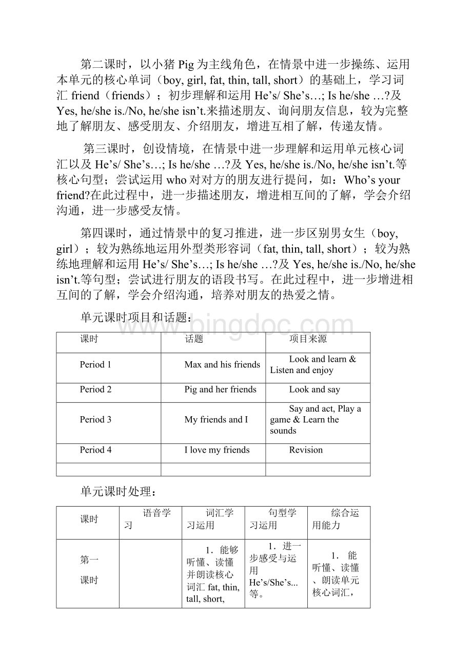 3AM2U1教案设计提供上海实验东校定稿子.docx_第3页
