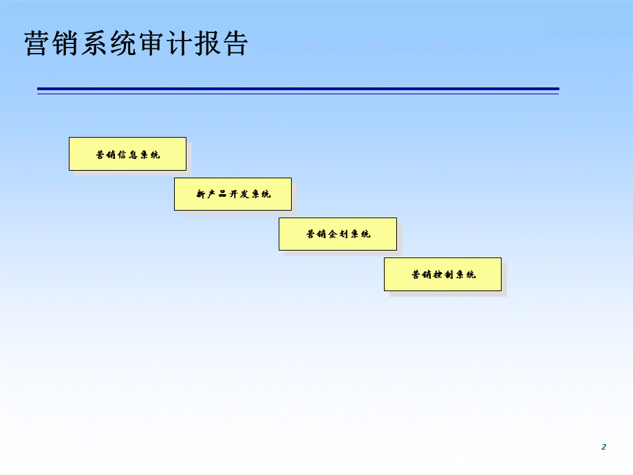 营销系统审计-PPT模板PPT文件格式下载.ppt_第2页