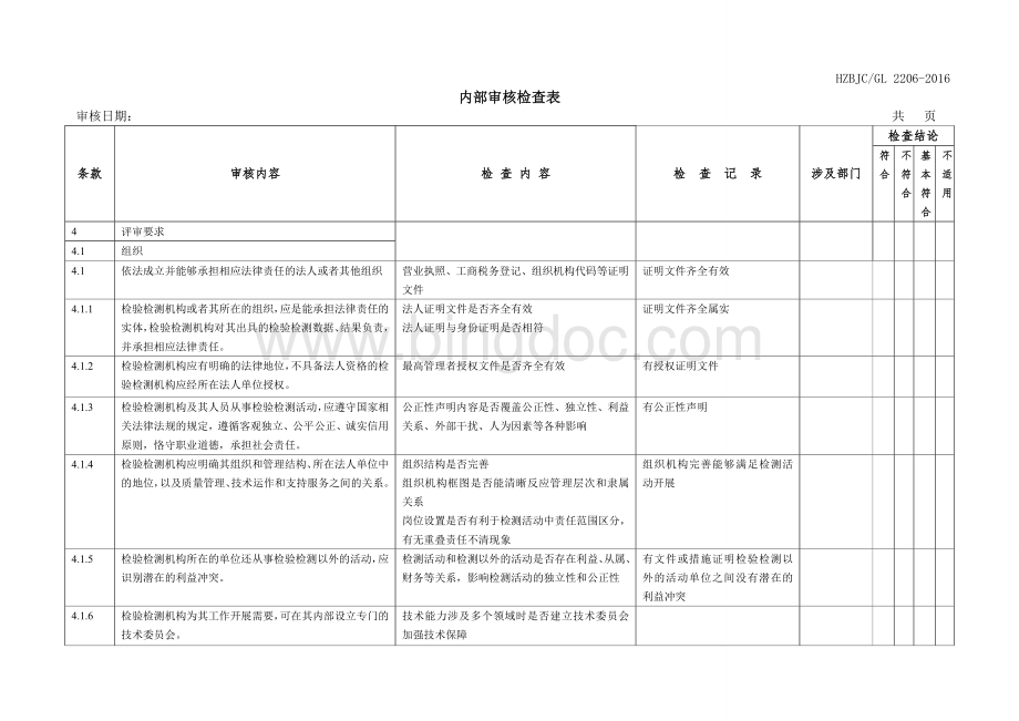 检验检测机构内部审核检查表.doc_第2页