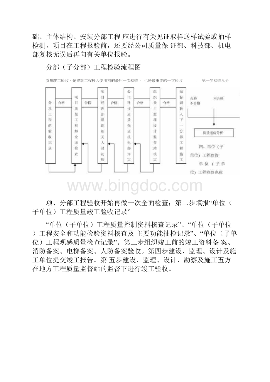 工程质量内部预验收制度.docx_第3页