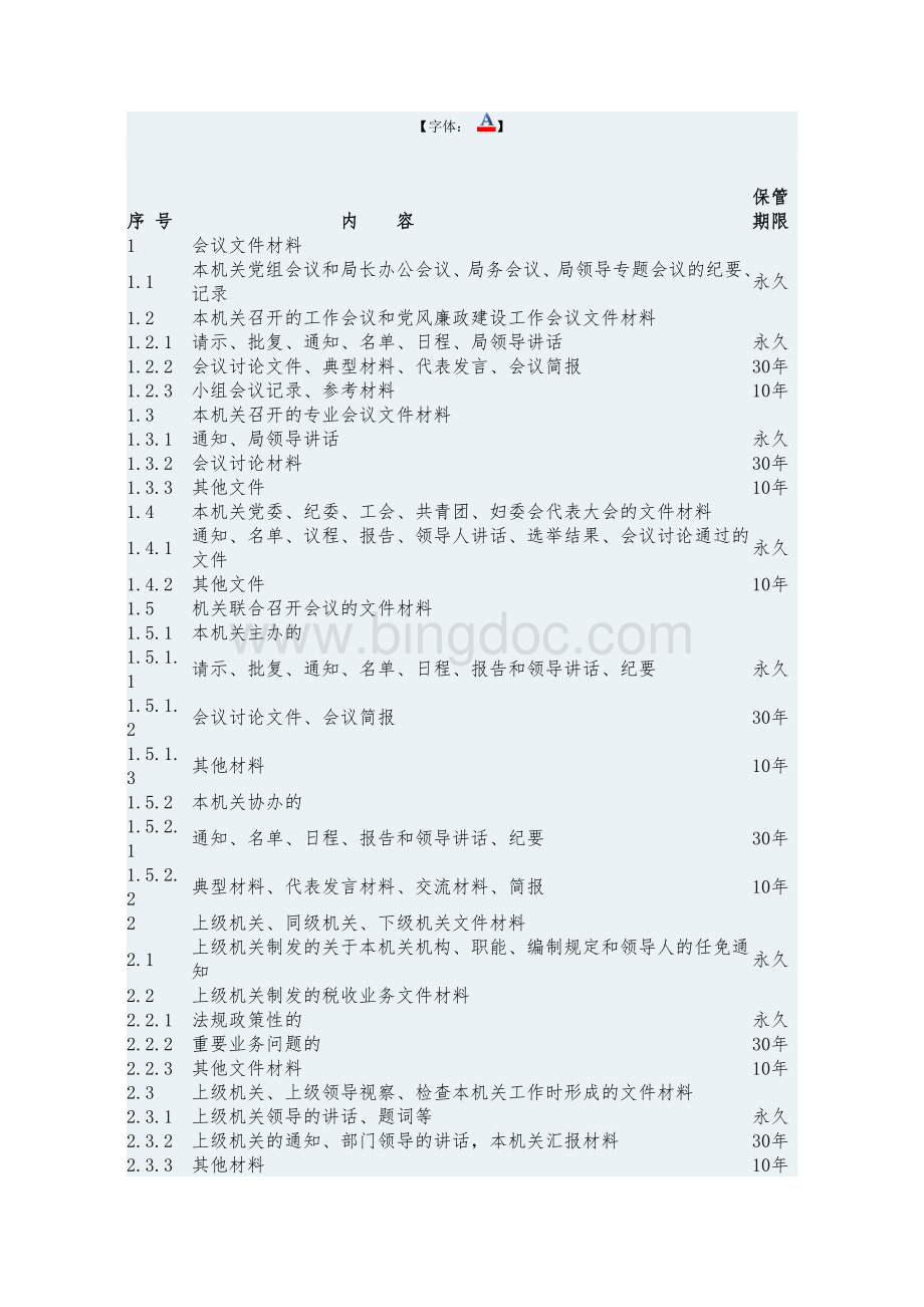 皮山县人民医院文件材料归档范围与文书档案保管期限表.doc_第2页