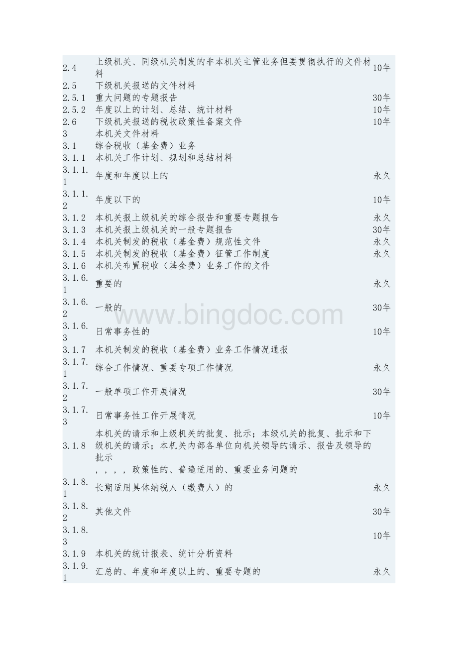 皮山县人民医院文件材料归档范围与文书档案保管期限表.doc_第3页