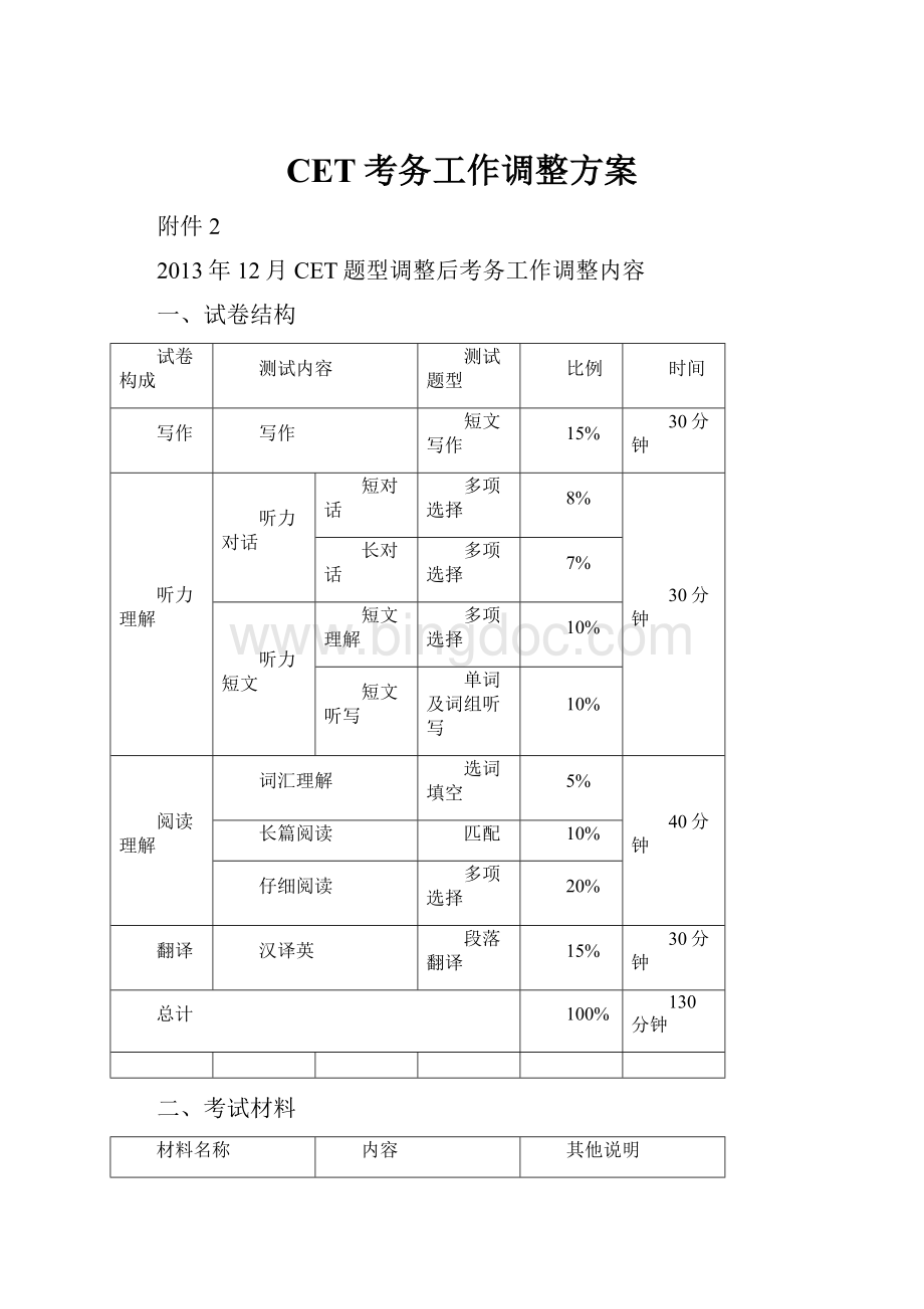 CET考务工作调整方案Word文件下载.docx