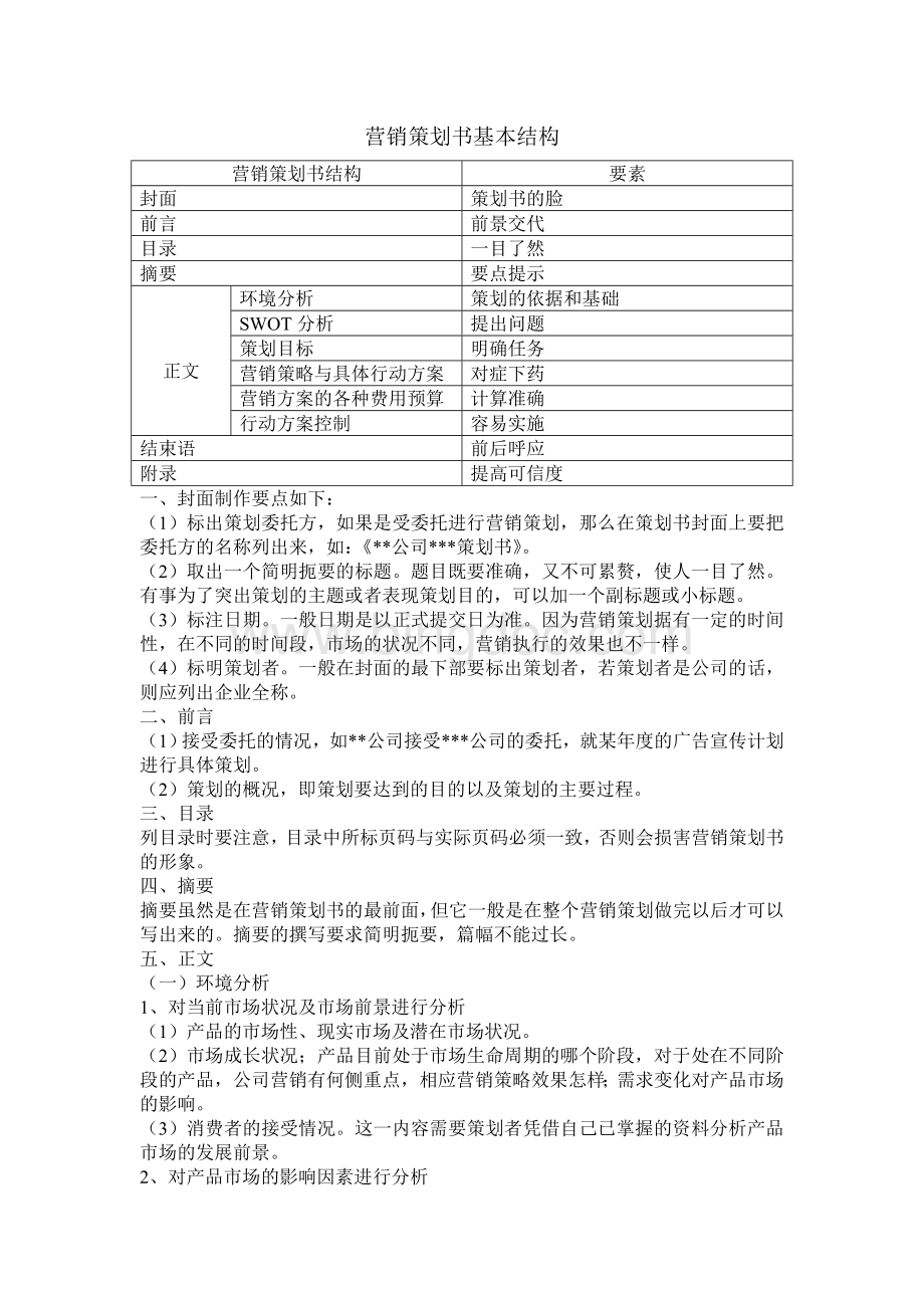 营销策划书基本结构.doc_第1页