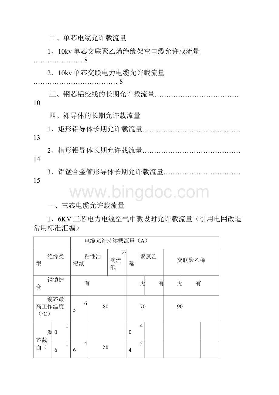 各种导线导体电缆允许载流量表.docx_第2页