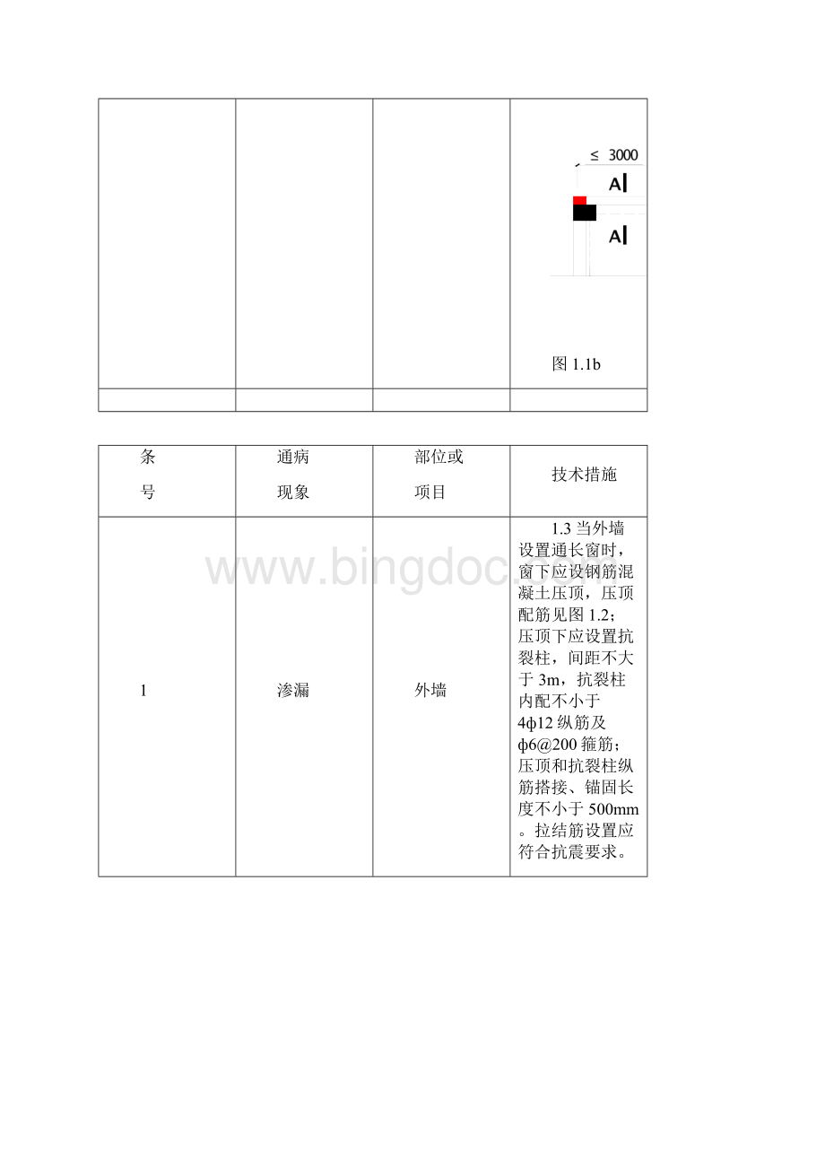 广东省住宅工程质量通病防治技术措施二十条.docx_第2页