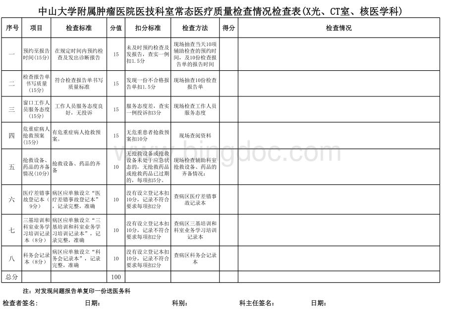 常态医疗质量质控检查表(1).xls_第3页