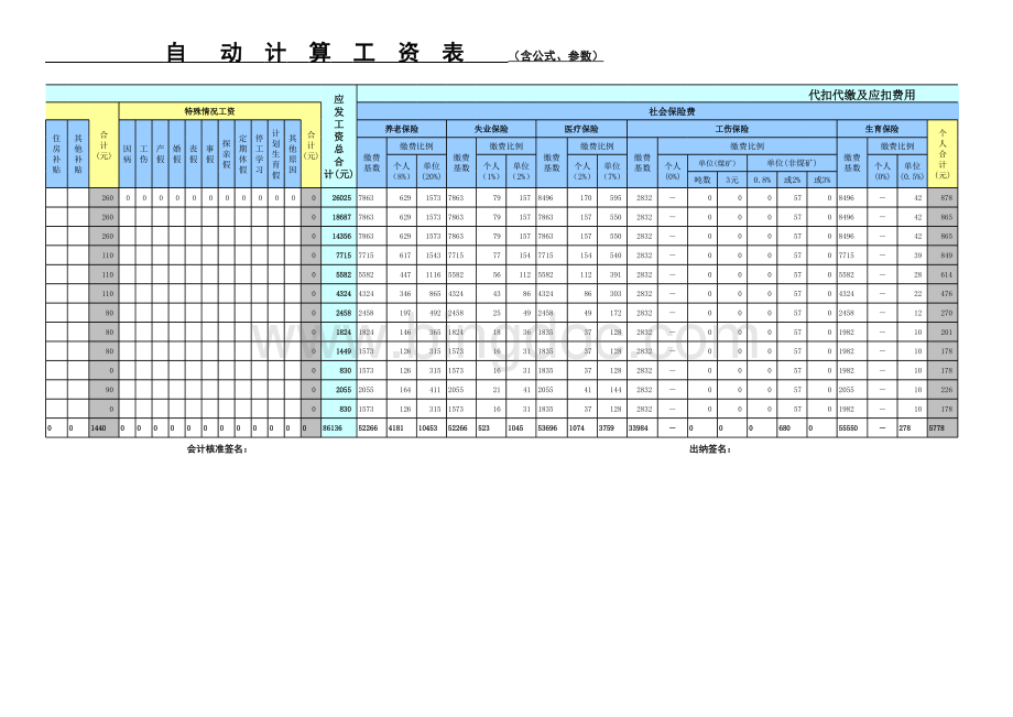 自动计算工资表表格文件下载.xls_第2页