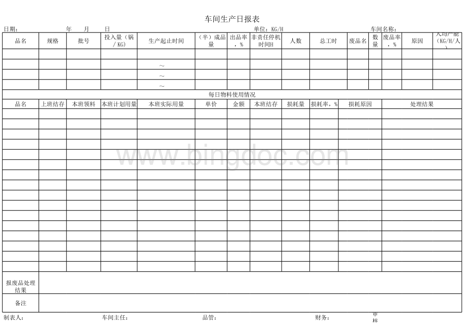车间生产日报表表格文件下载.xls_第3页