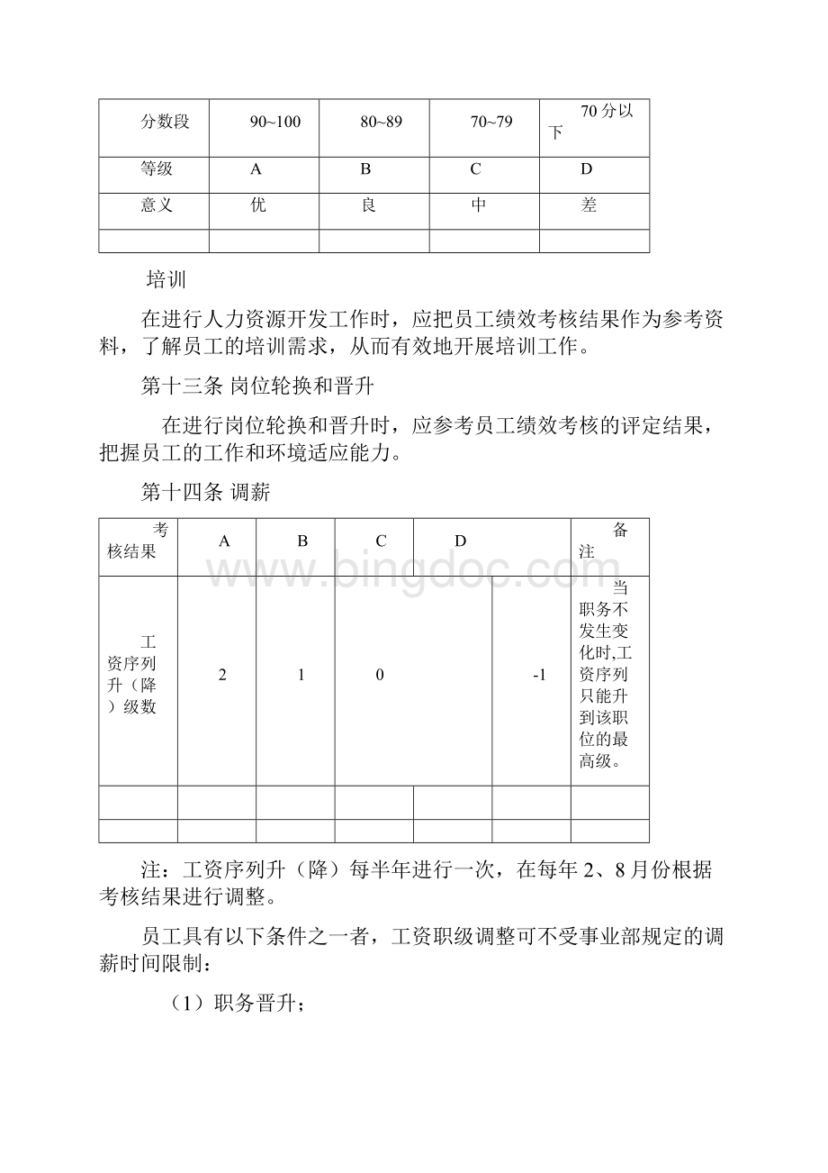 某化工厂员工绩效考核管理办法Word格式.docx_第3页