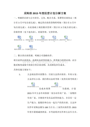 采购部2015年度经营计划分解方案A.docx