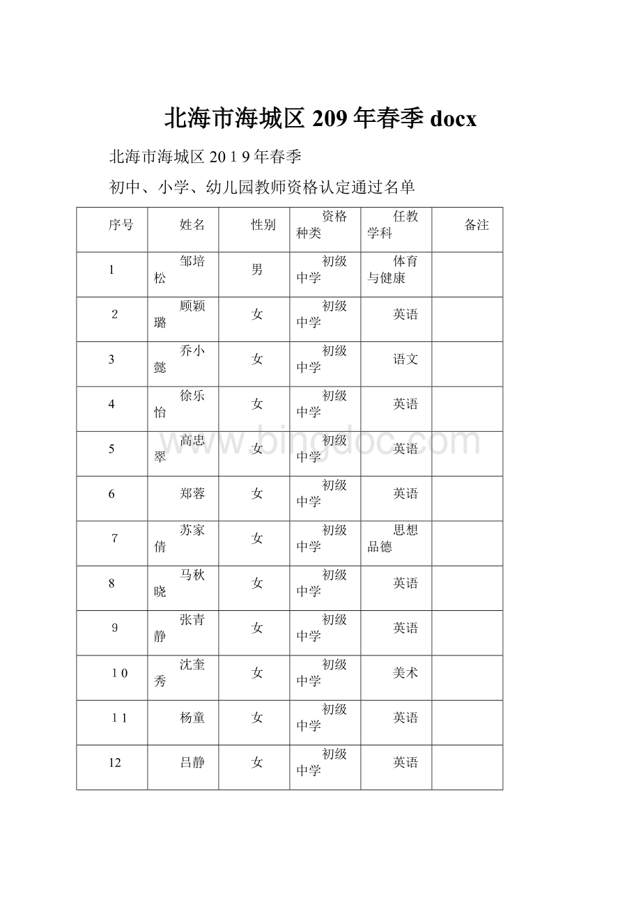 北海市海城区209年春季docxWord下载.docx