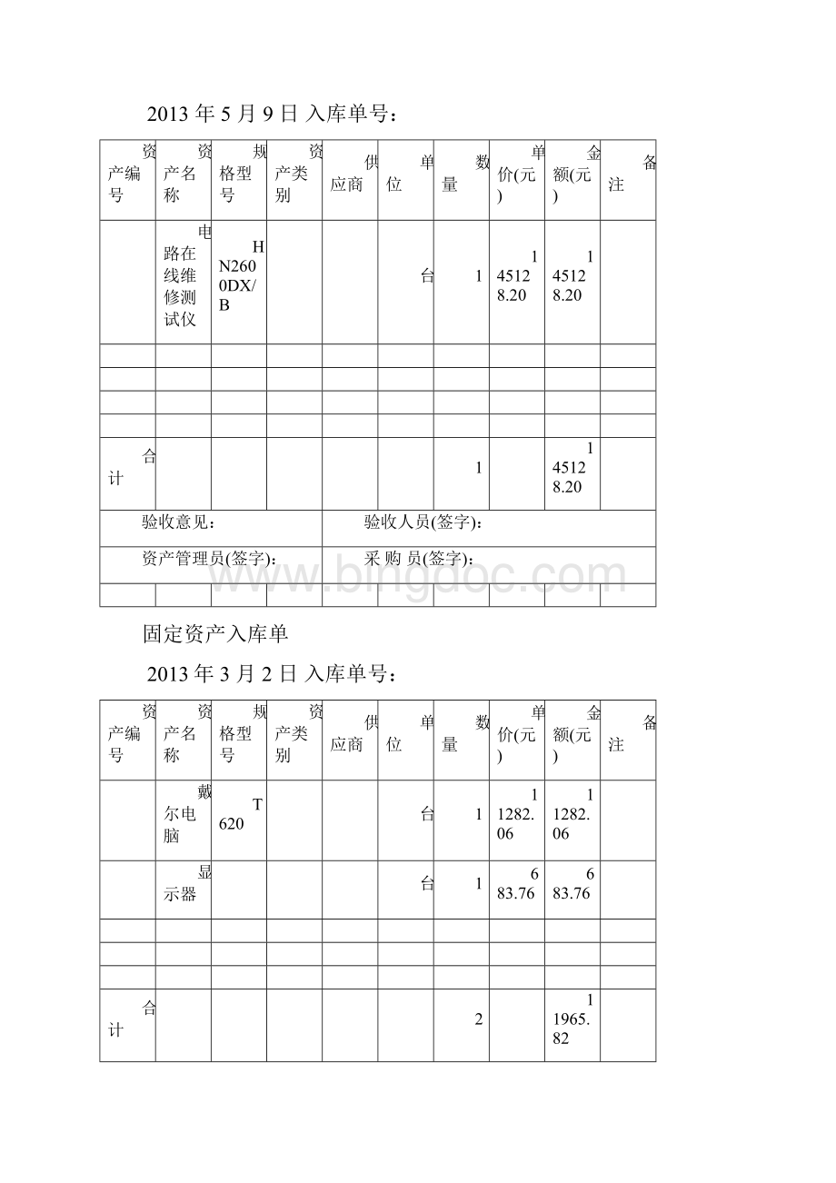 固定资产入库单最佳模板两联Word文档下载推荐.docx_第3页