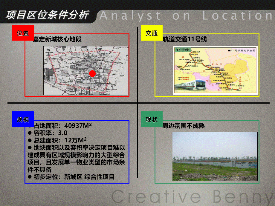 上海嘉定新城D8地块市场定位报告(房地产企划).ppt_第3页