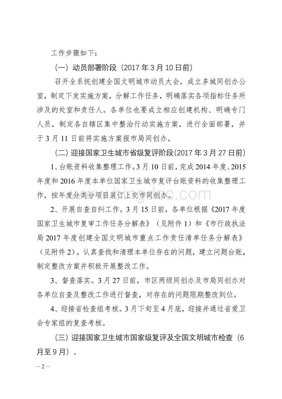 台州市城市管理行政执法系统创建全国文明城市工作实施方案文档格式.doc_第2页