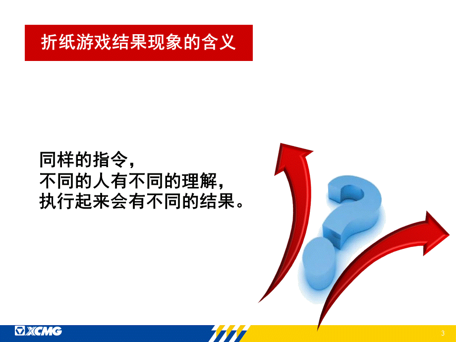 工作计划制定的SMART原则.ppt_第3页