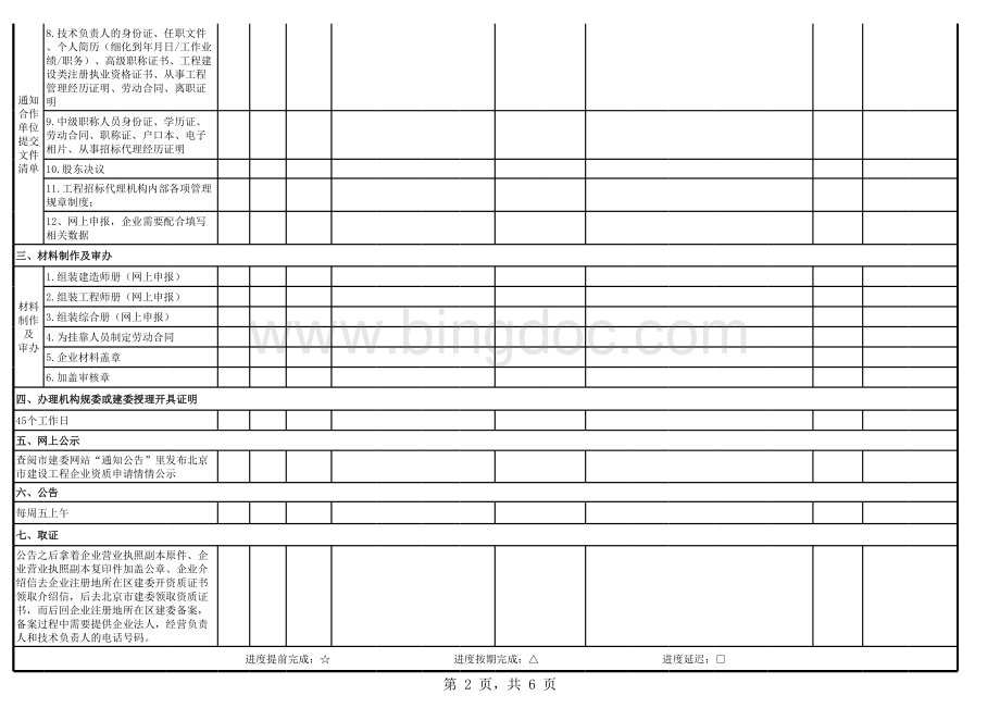 项目实施计划进度表.xls_第2页