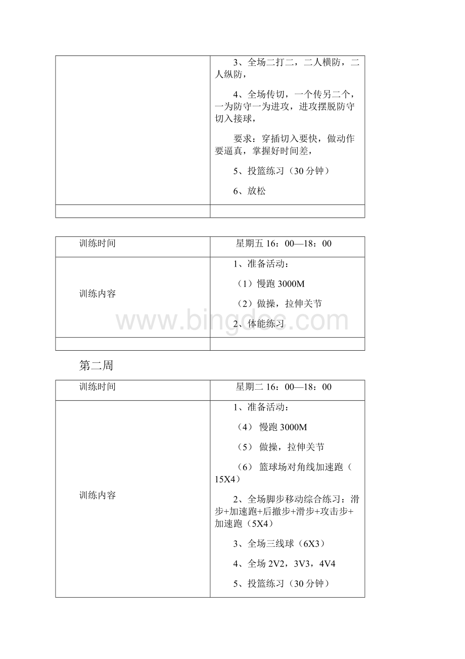 铜陵学院男子篮球队训练计划Word文档下载推荐.docx_第2页