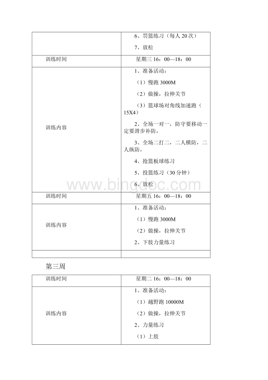 铜陵学院男子篮球队训练计划Word文档下载推荐.docx_第3页