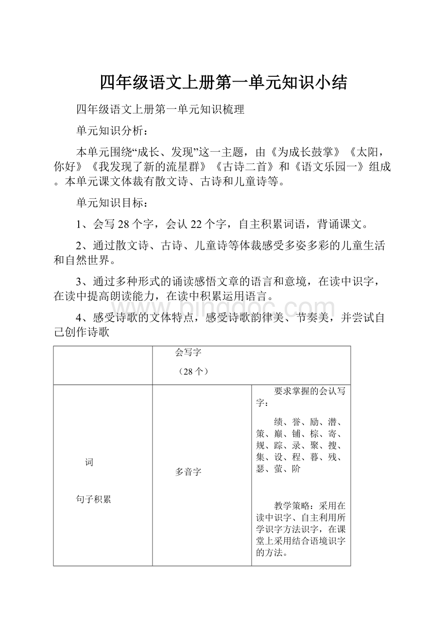 四年级语文上册第一单元知识小结Word格式文档下载.docx_第1页