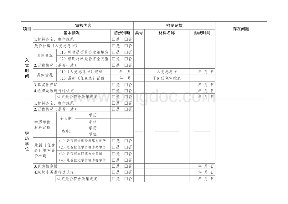 干部人事档案专项审核情况登记表-模板.doc_第2页