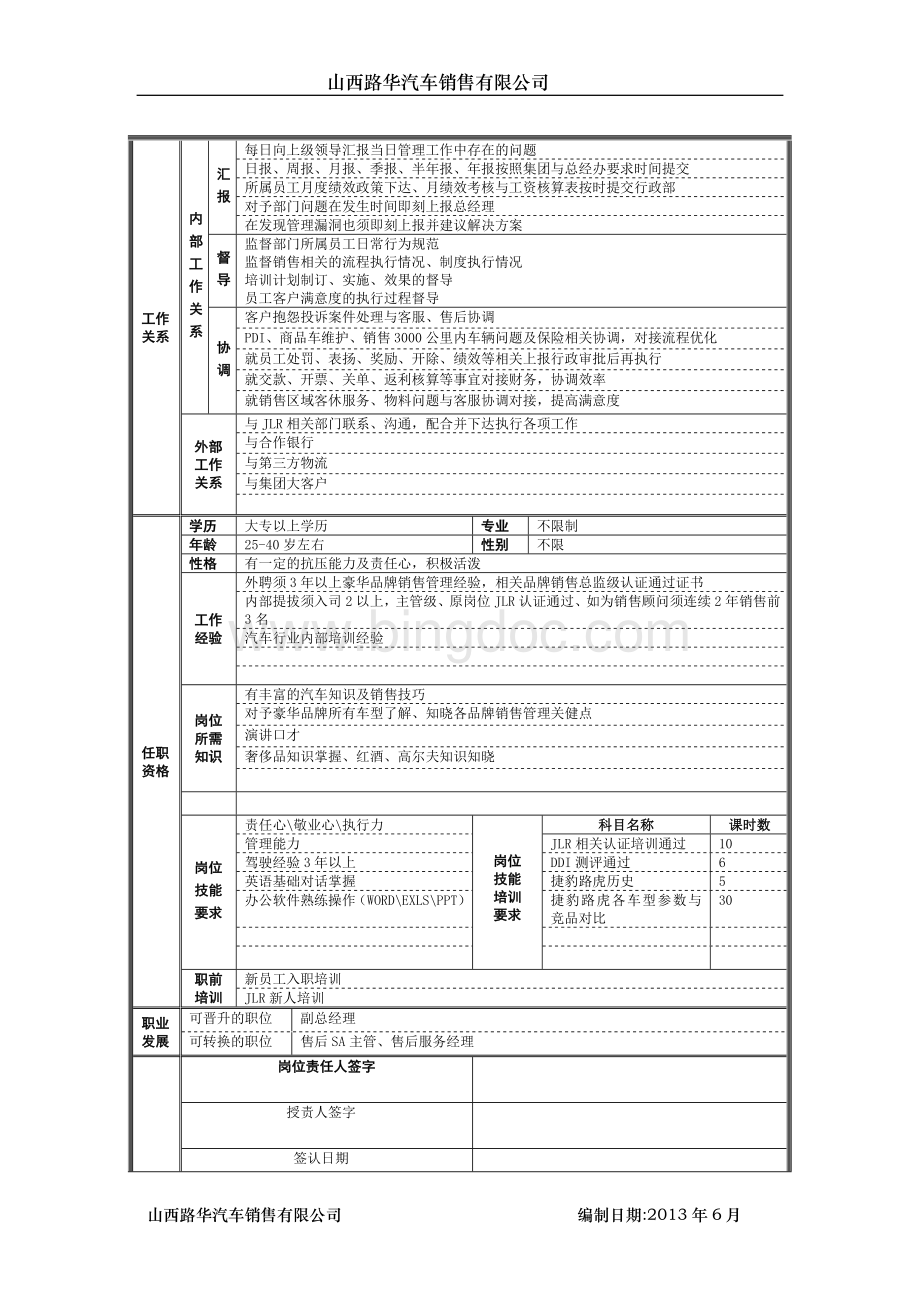 各部门经理岗位说明书(7.17).doc_第2页