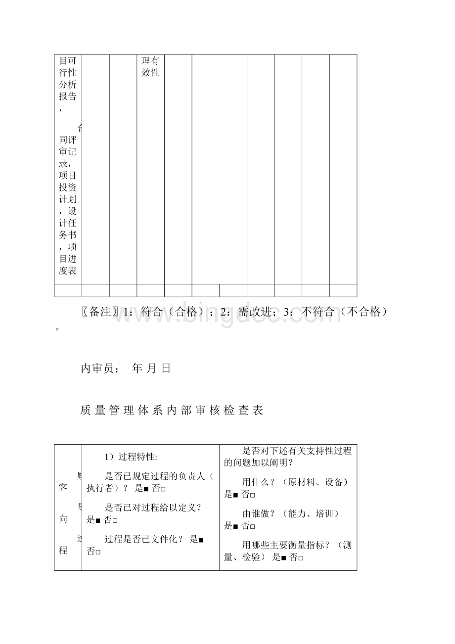 TS16949内审检查表按过程编制要点Word文档格式.docx_第3页