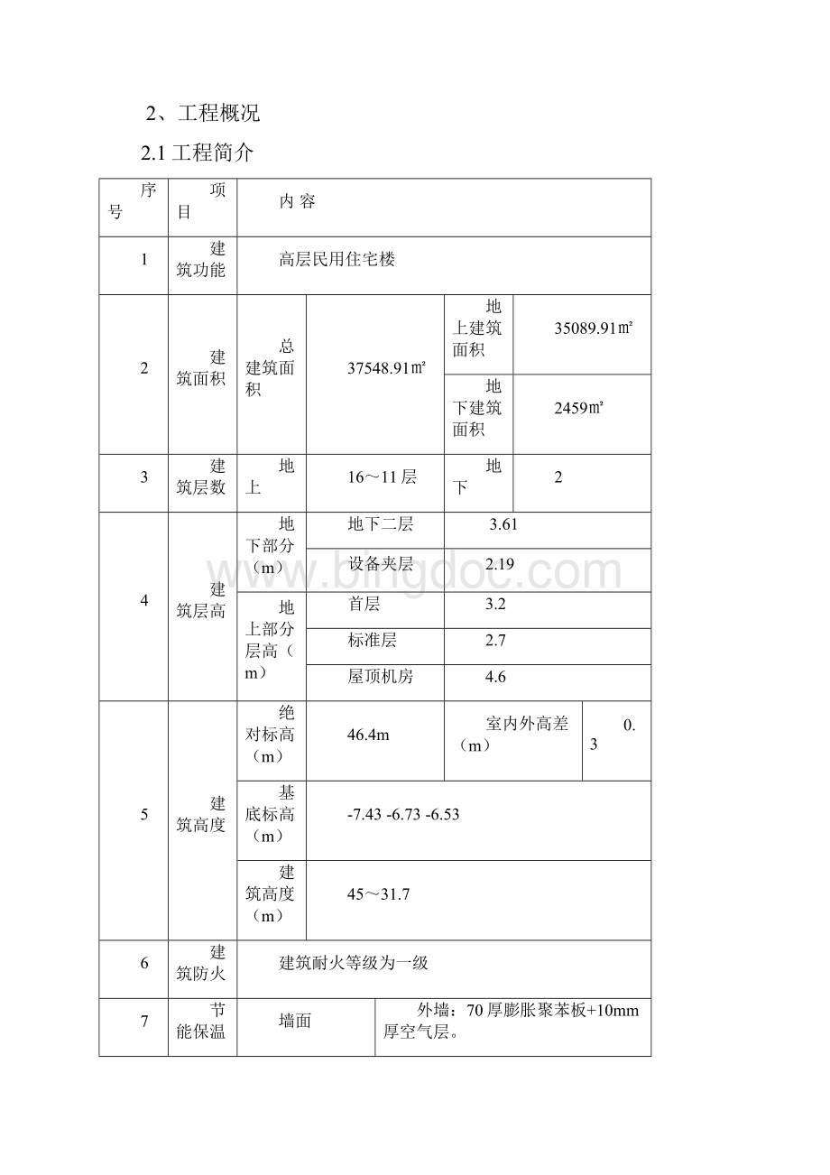 装饰装修施工方案范本六Word格式文档下载.docx_第2页