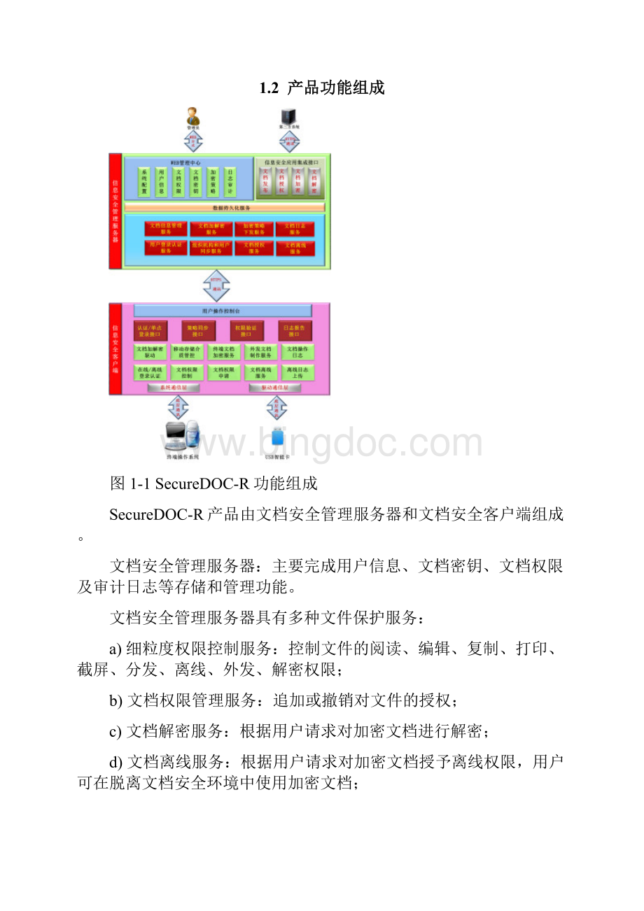 文件盾SecureDOCR白皮书Word文档格式.docx_第2页