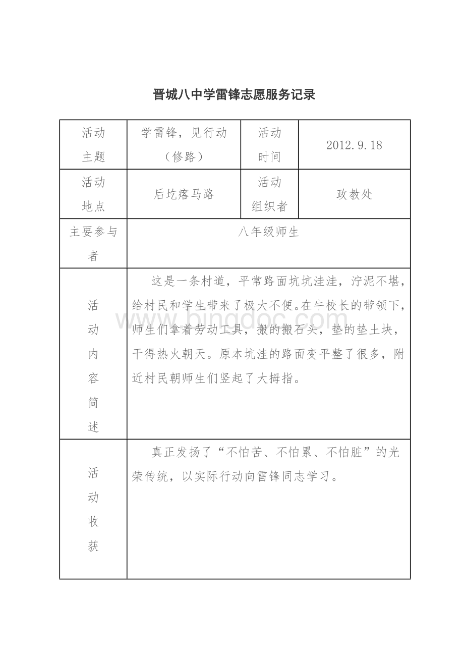 学雷锋志愿实践活动记录表文档格式.doc_第1页