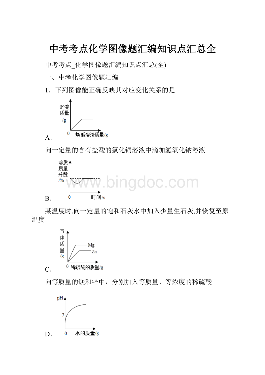 中考考点化学图像题汇编知识点汇总全.docx_第1页