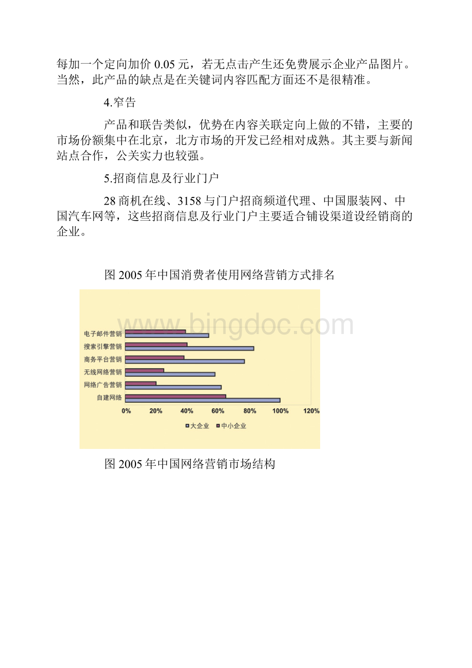 网络营销市场需求分析报告.docx_第3页