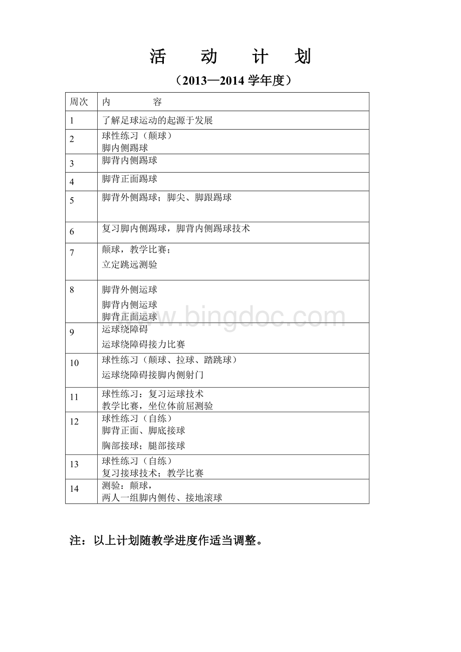 乡村少年宫足球兴趣小组活动计划Word格式.doc_第3页