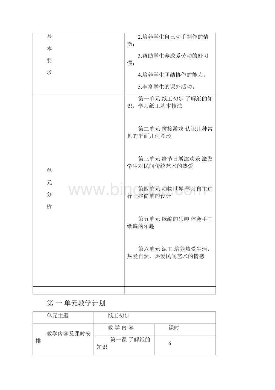 三年级上劳技.docx_第2页