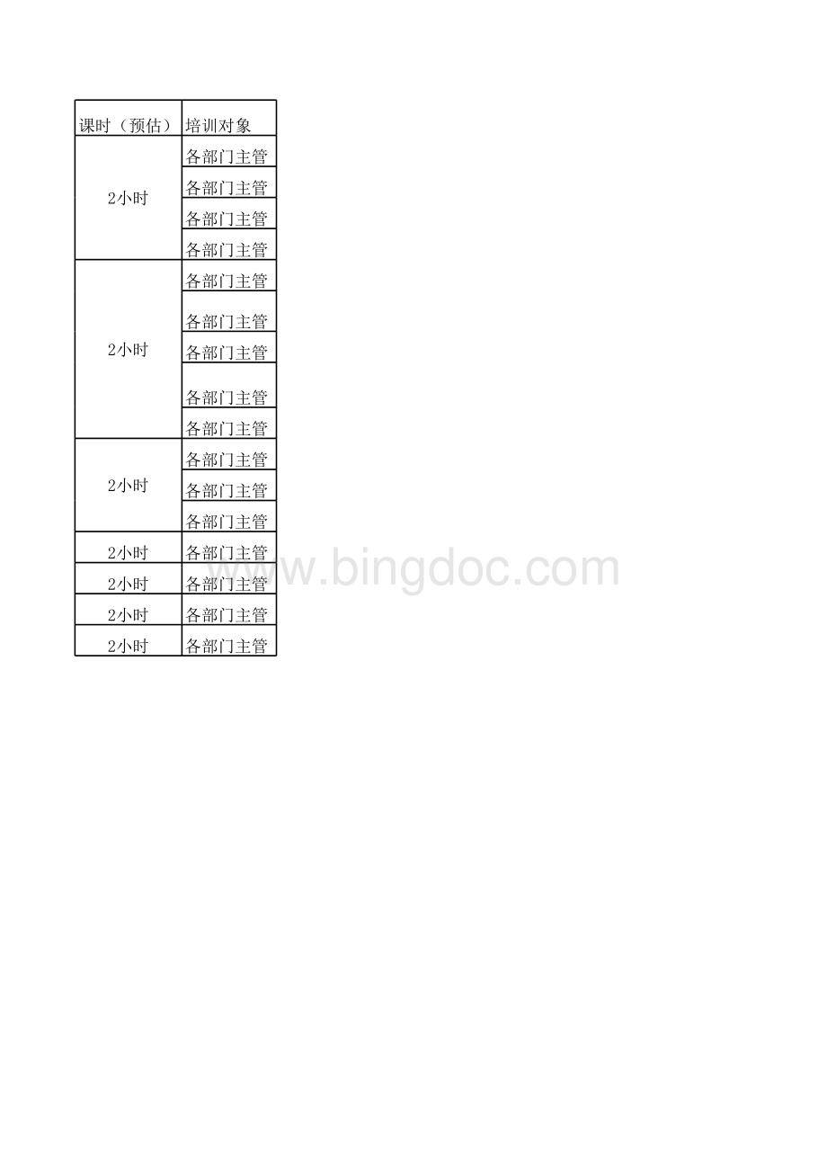 淘宝客服培训计划表.xls_第2页