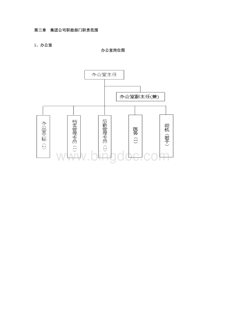 公司行政部门职责范围文档格式.doc