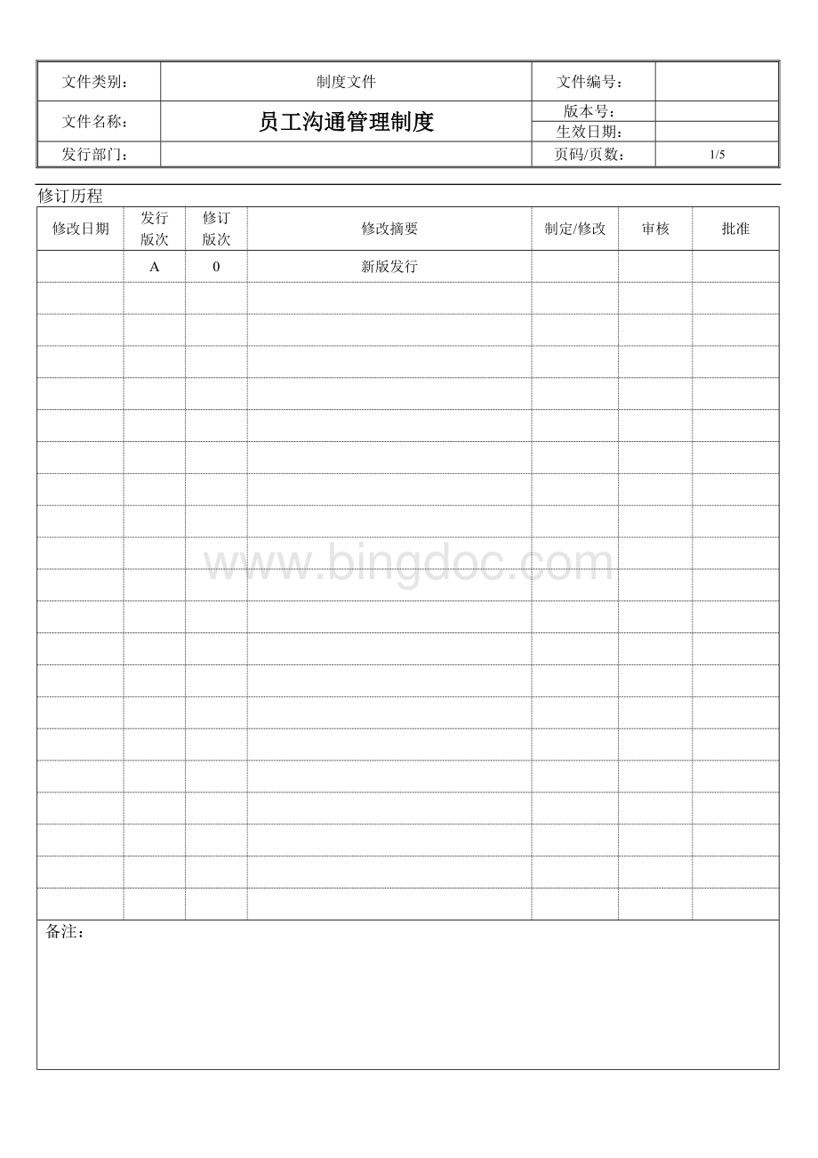 员工沟通管理制度Word文档格式.docx_第1页