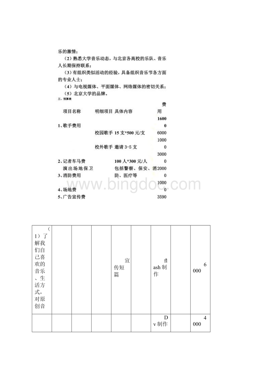 关于音乐会赞助方案doc 7页Word文档格式.docx_第3页