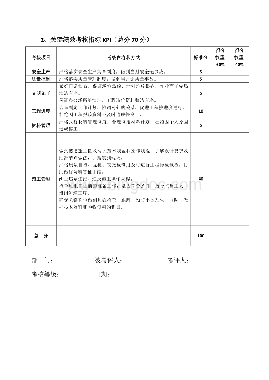 施工员绩效考核(项目部)文档格式.doc_第2页