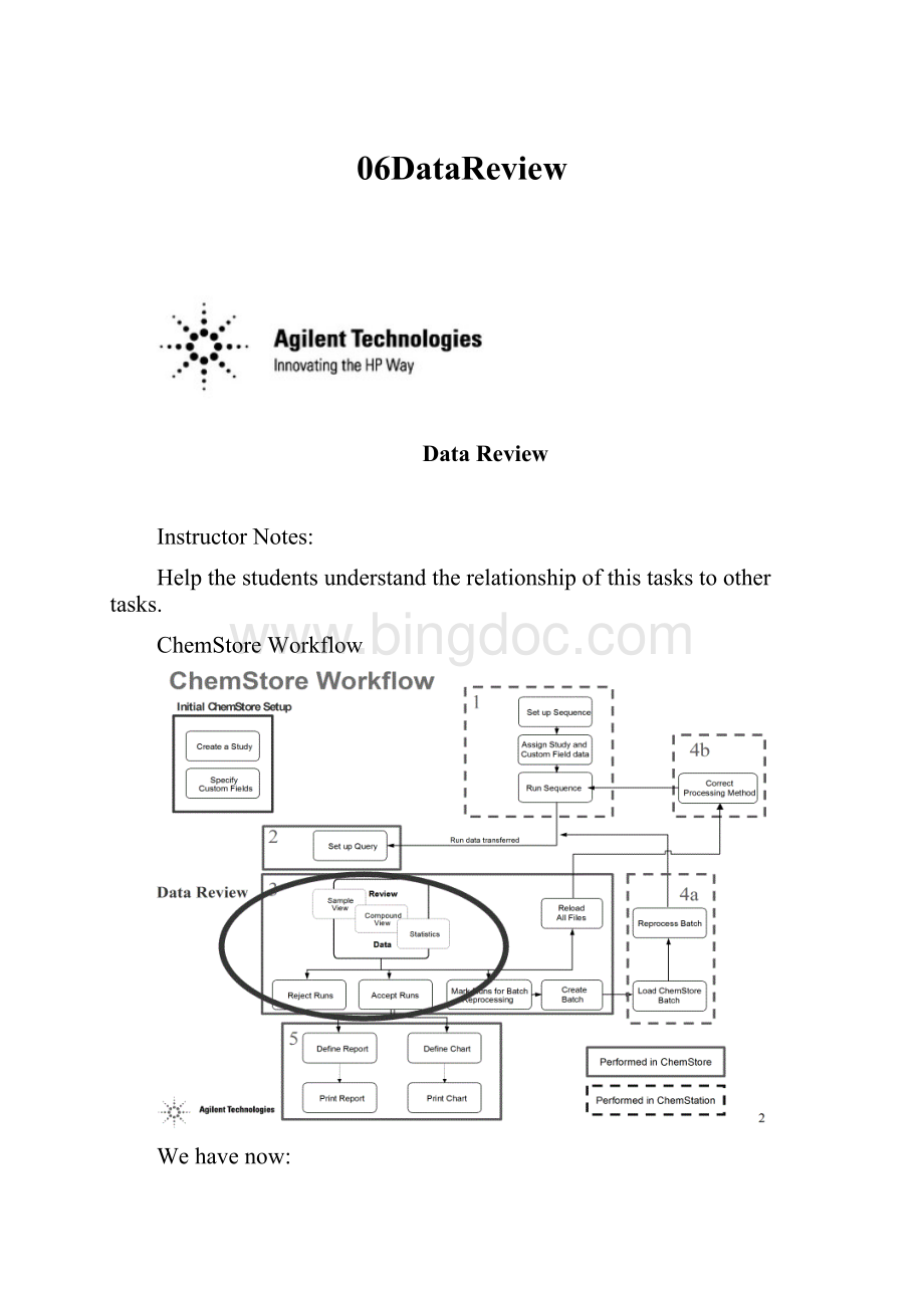 06DataReviewWord文件下载.docx_第1页